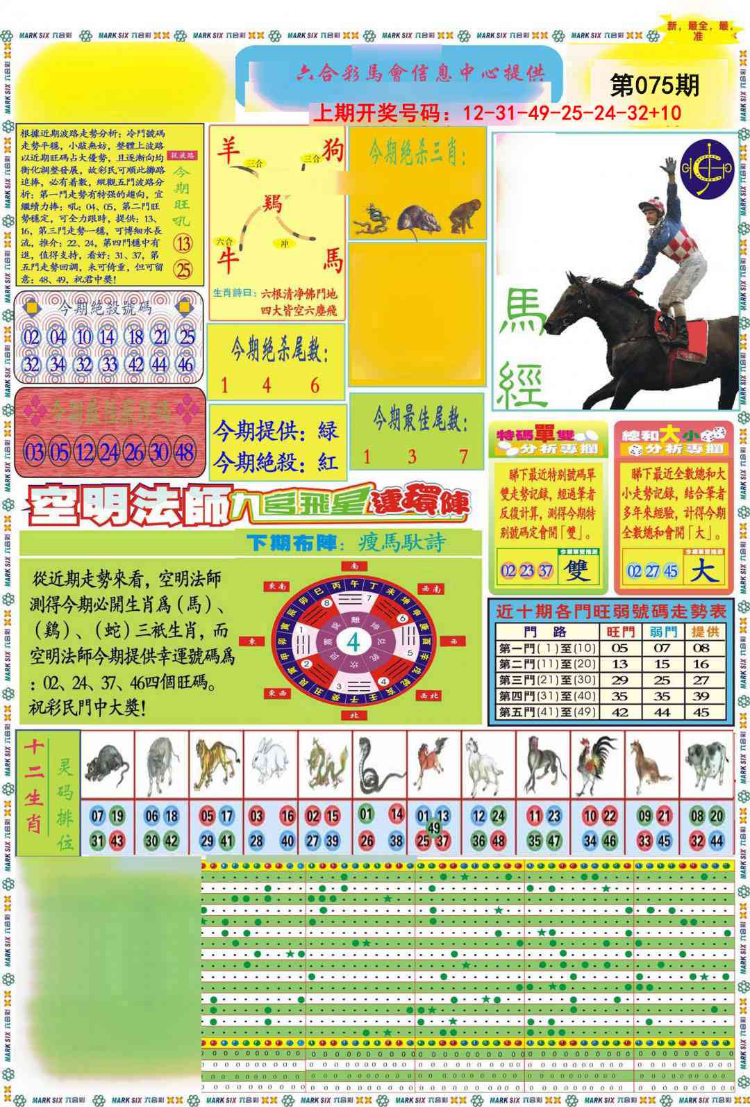 075期九龍马经A(推荐)[图]