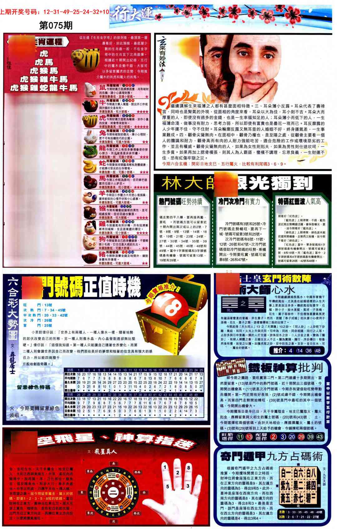 075期贴士皇C加大版[图]